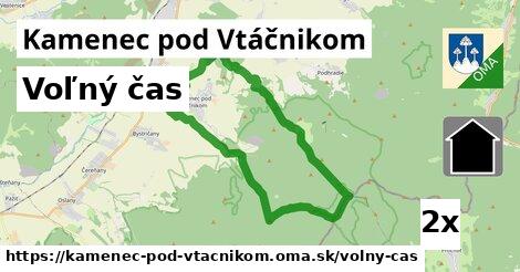 voľný čas v Kamenec pod Vtáčnikom