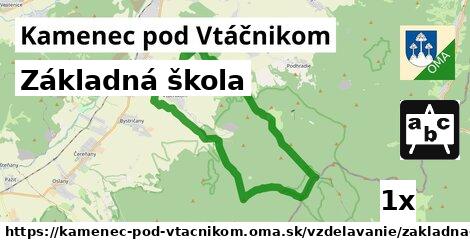 Základná škola, Kamenec pod Vtáčnikom