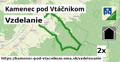 vzdelanie v Kamenec pod Vtáčnikom