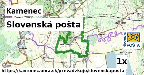 Slovenská pošta, Kamenec