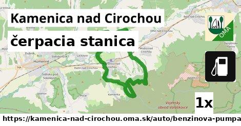 čerpacia stanica, Kamenica nad Cirochou