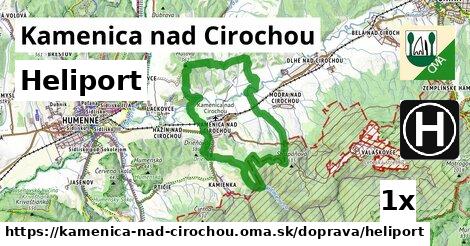 Heliport, Kamenica nad Cirochou