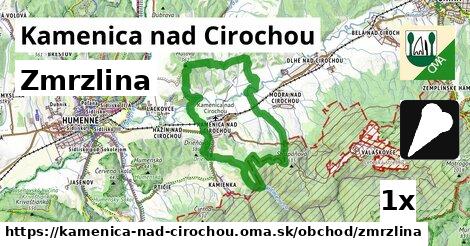 Zmrzlina, Kamenica nad Cirochou