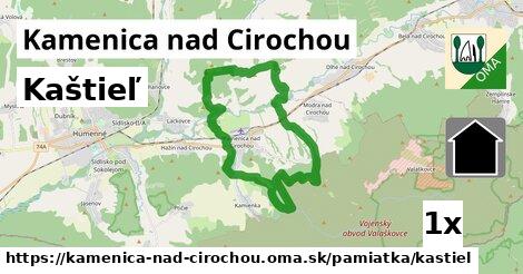 kaštieľ v Kamenica nad Cirochou