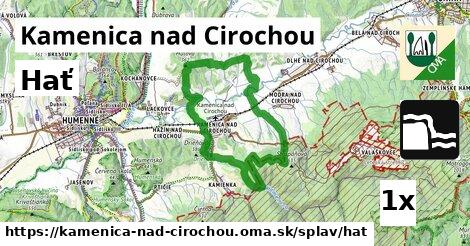 Hať, Kamenica nad Cirochou