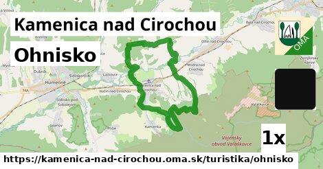 Ohnisko, Kamenica nad Cirochou
