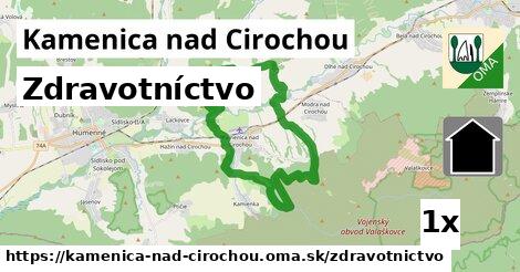 zdravotníctvo v Kamenica nad Cirochou