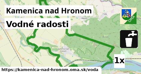 vodné radosti v Kamenica nad Hronom