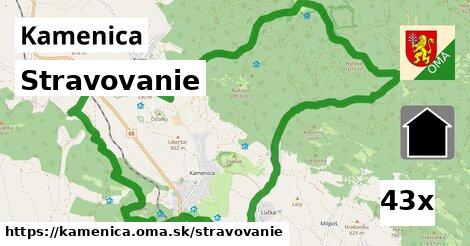 stravovanie v Kamenica