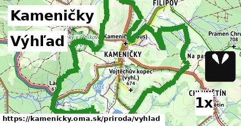 Výhľad, Kameničky