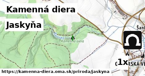Jaskyňa, Kamenná diera