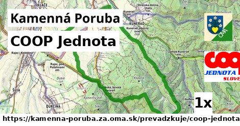COOP Jednota, Kamenná Poruba, okres ZA