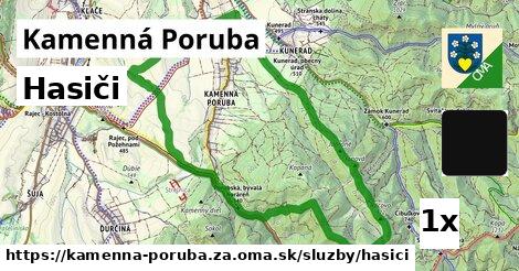 Hasiči, Kamenná Poruba, okres ZA