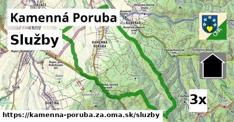 služby v Kamenná Poruba, okres ZA