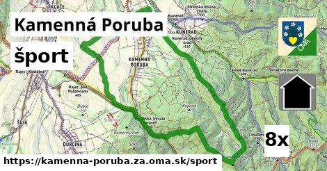 šport v Kamenná Poruba, okres ZA