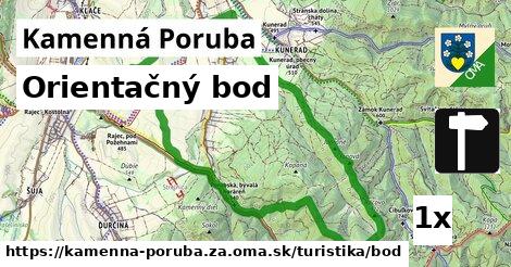 Orientačný bod, Kamenná Poruba, okres ZA