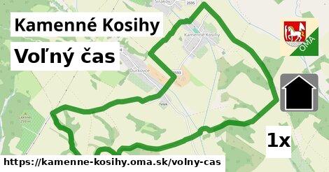 voľný čas v Kamenné Kosihy