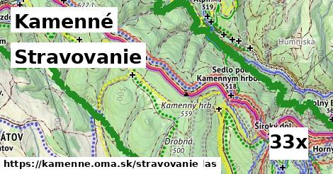 stravovanie v Kamenné