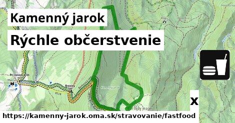 Všetky body v Kamenný jarok