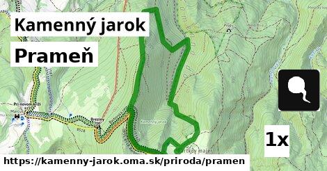 Prameň, Kamenný jarok