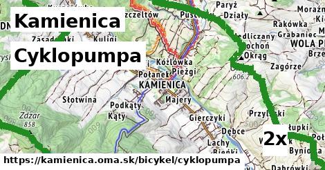 Cyklopumpa, Kamienica