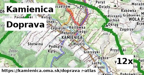 doprava v Kamienica