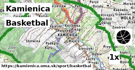 Basketbal, Kamienica