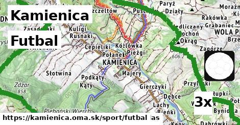 Futbal, Kamienica