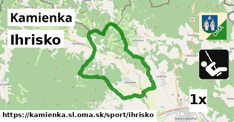 Ihrisko, Kamienka, okres SL