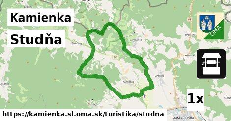 Studňa, Kamienka, okres SL