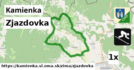 Zjazdovka, Kamienka, okres SL