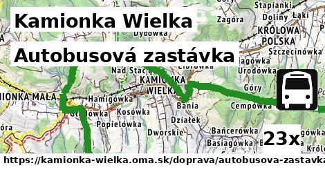 Autobusová zastávka, Kamionka Wielka