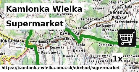 supermarket v Kamionka Wielka