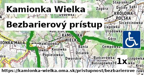 Bezbarierový prístup, Kamionka Wielka