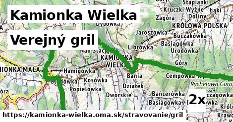 verejný gril v Kamionka Wielka