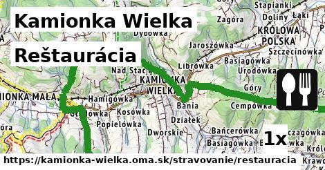 Reštaurácia, Kamionka Wielka