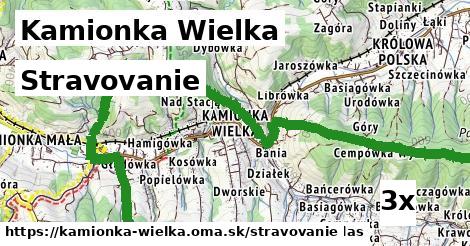 stravovanie v Kamionka Wielka