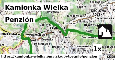 Penzión, Kamionka Wielka