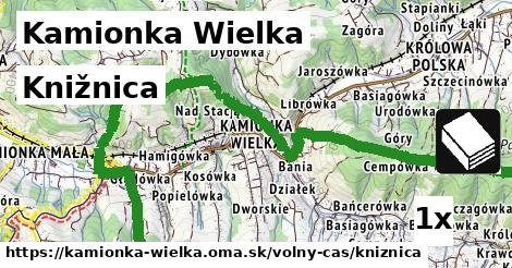 Knižnica, Kamionka Wielka