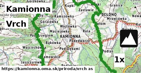 Vrch, Kamionna