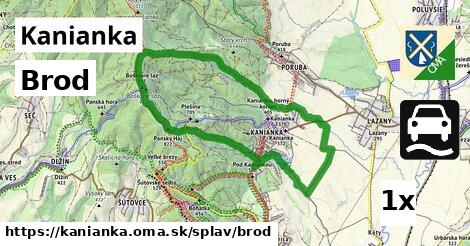 Brod, Kanianka