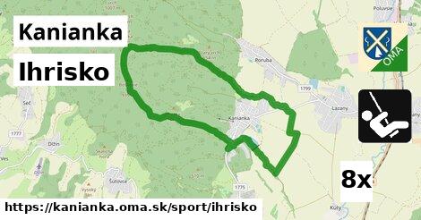 Ihrisko, Kanianka