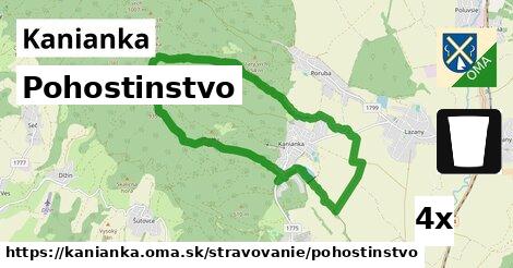 Pohostinstvo, Kanianka