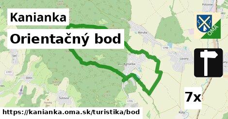 Orientačný bod, Kanianka