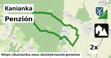 Penzión, Kanianka