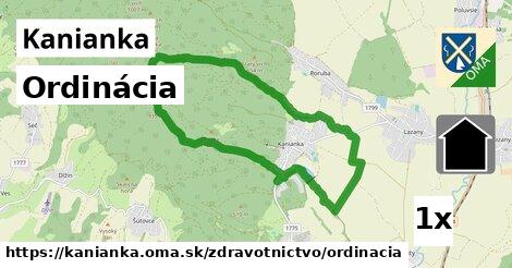 Ordinácia, Kanianka