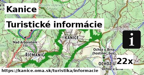 Turistické informácie, Kanice