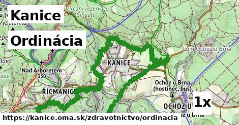 Ordinácia, Kanice