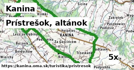 Prístrešok, altánok, Kanina