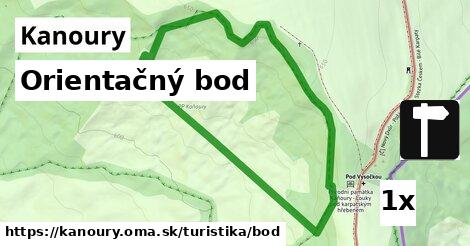 orientačný bod v Kanoury